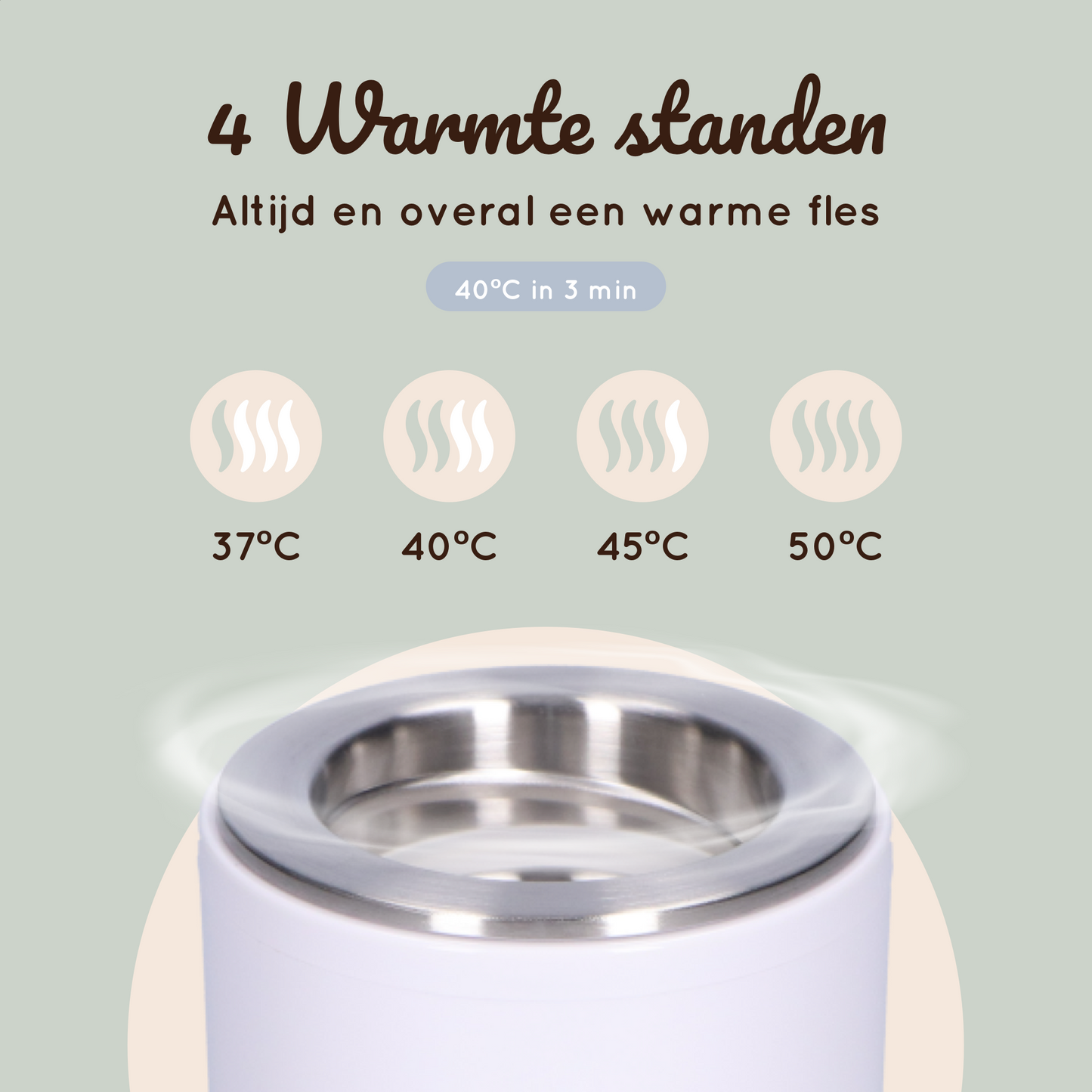 Lovinoo draagbare flessenwarmer