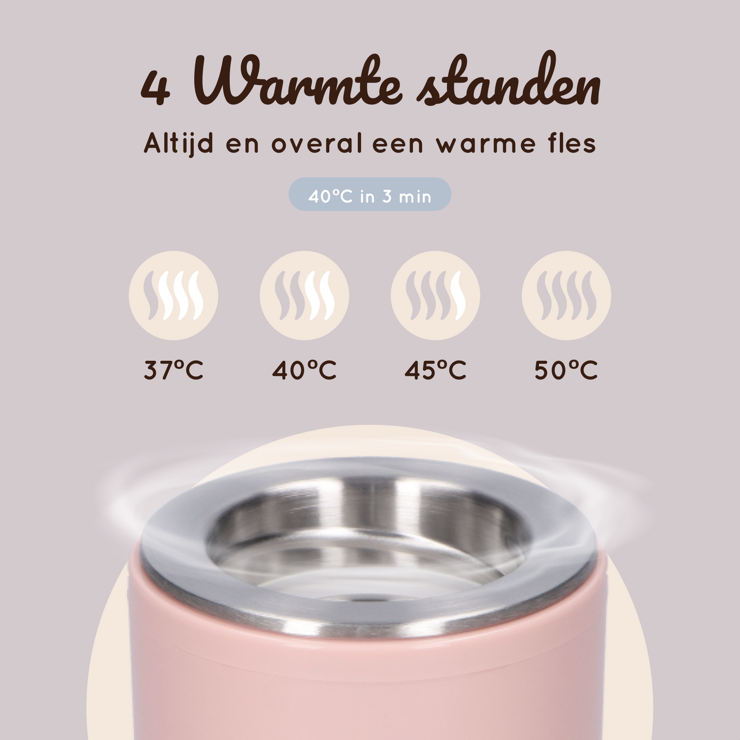 Lovinoo draagbare flessenwarmer