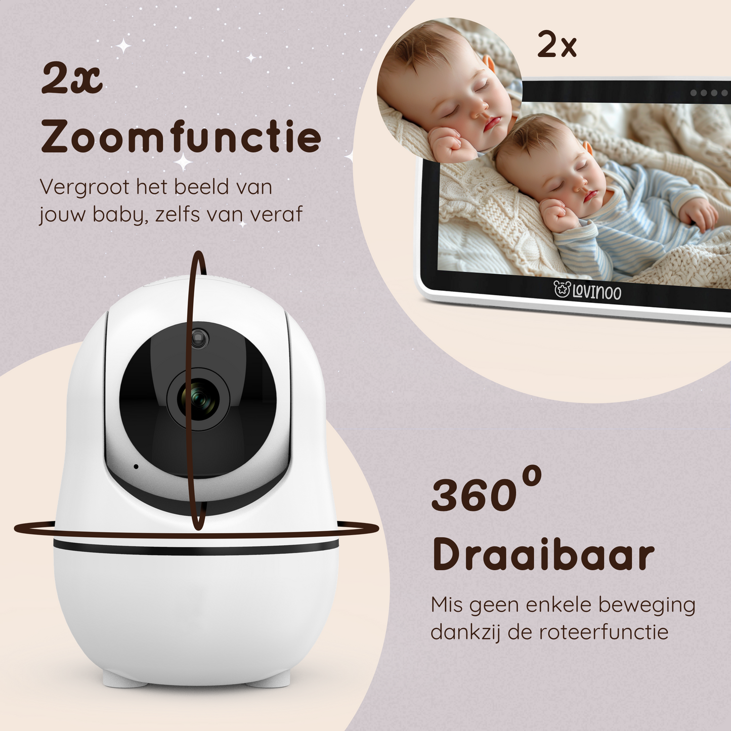 Lovinoo babyfoon 5 inch