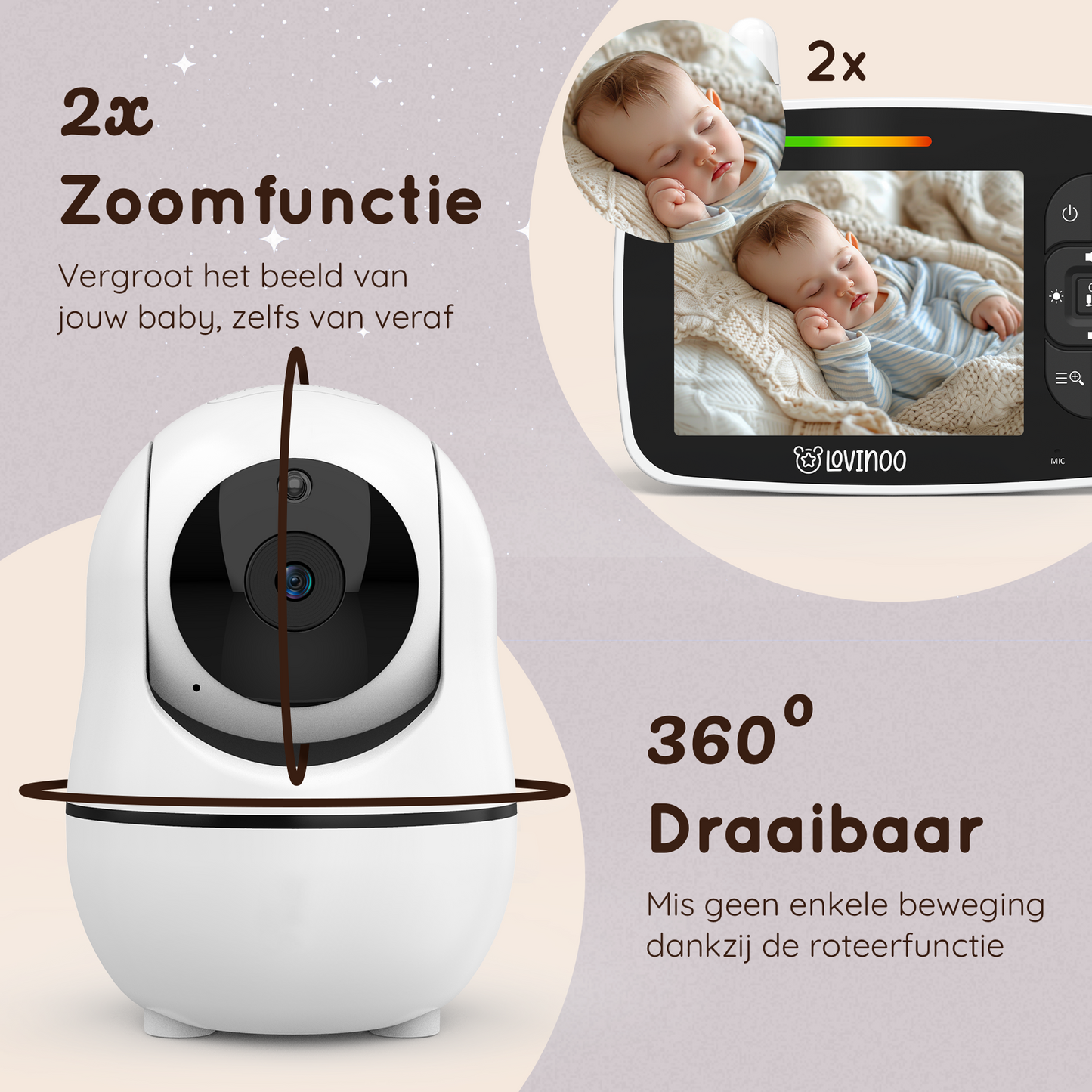 Lovinoo Babyfoon 3.5 inch