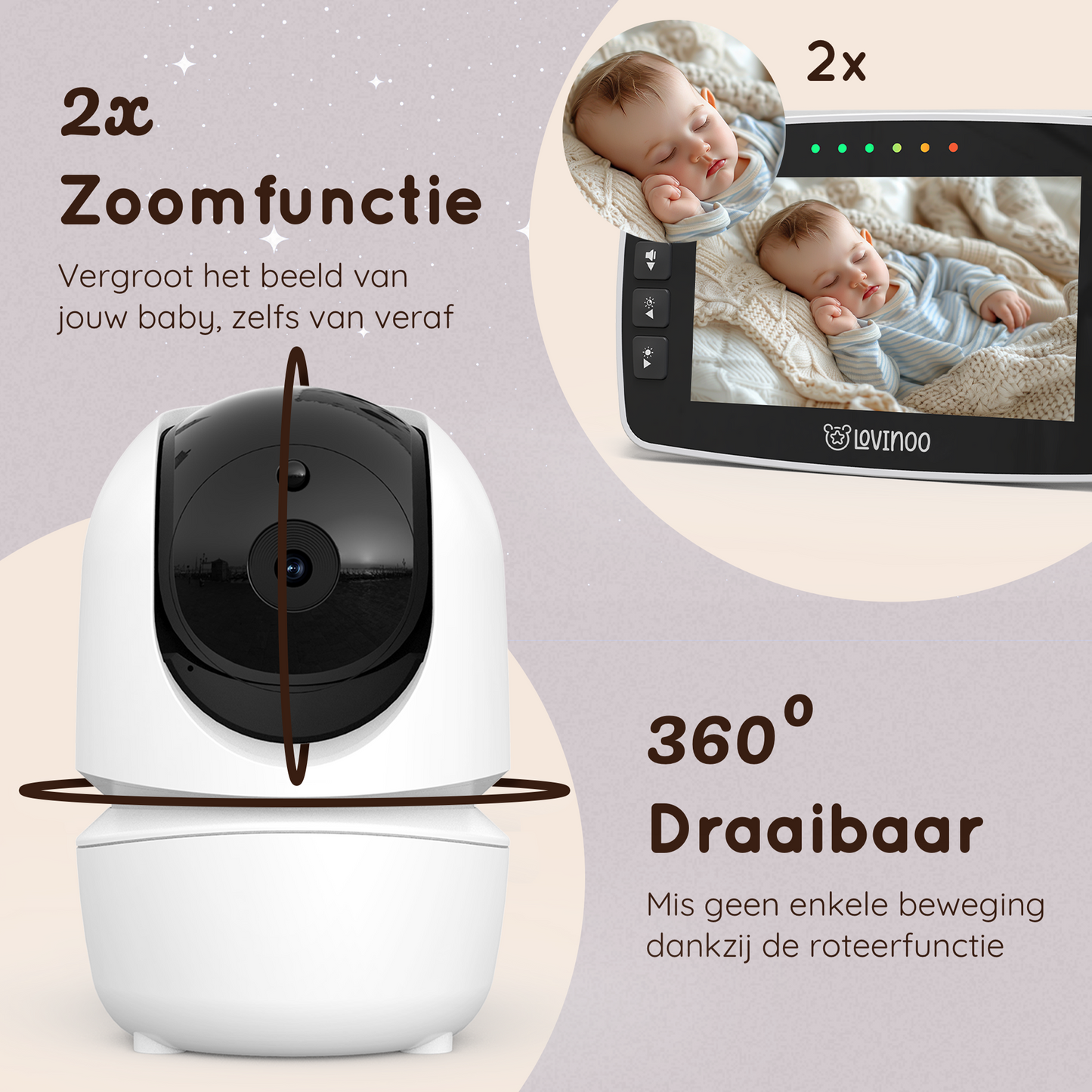 Lovinoo babyfoon 4.3 inch